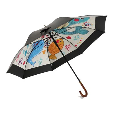 Дълга Umreblla за UV